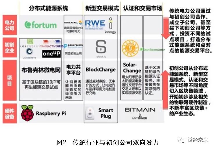 探索未来预测领域的新篇章——基于3D毒胆技术的天中图库研究