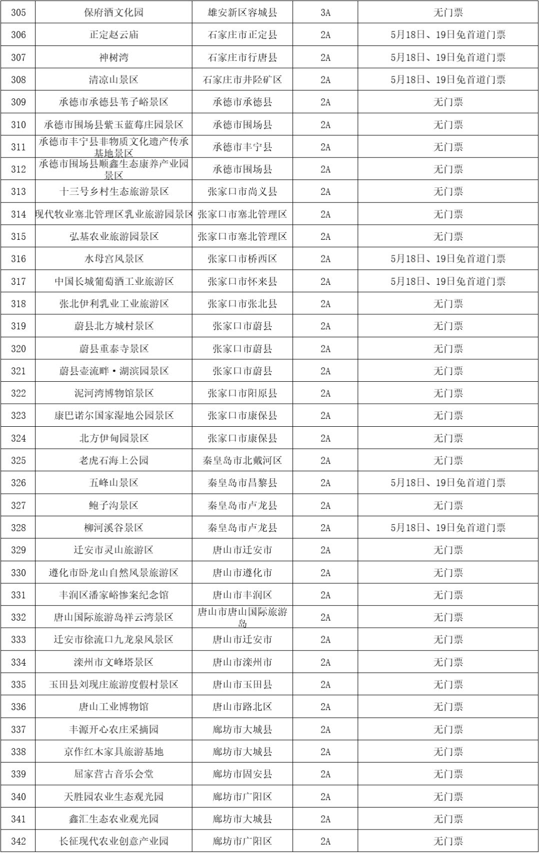 河北十一选五走势图分布图的奥秘与探索——一定牛现象解析