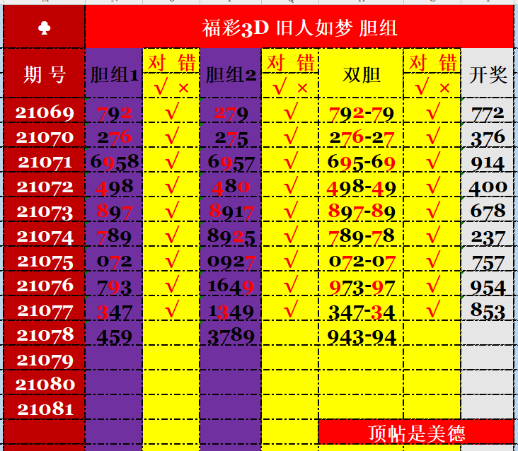 福彩3D乐采论坛，探索彩票世界的门户首页（第17500期）