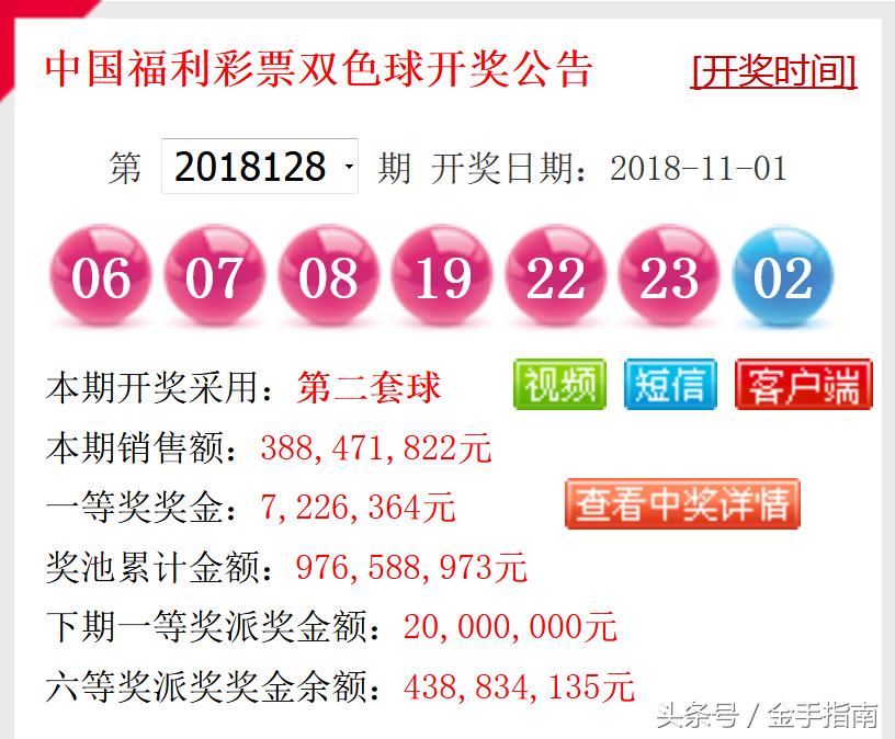 双色球开奖结果2019年第85期，幸运与惊喜交织的盛宴