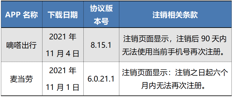 双色球20年风云再起，揭秘第XXXX期开奖结果及号码分析