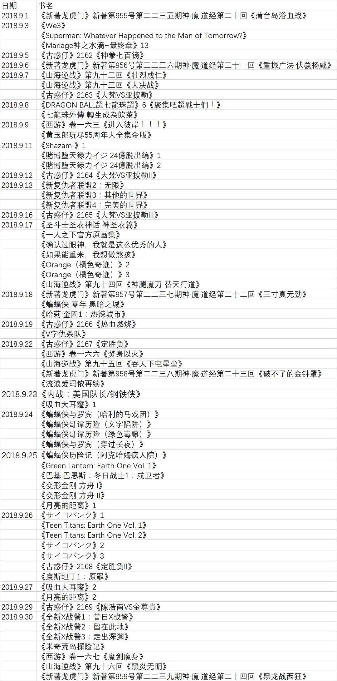 揭秘2018年开奖结果记录表