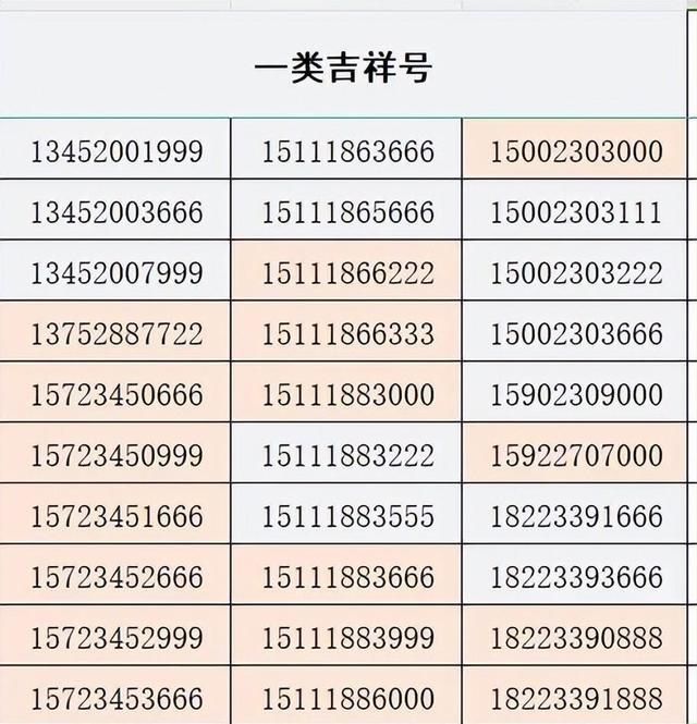 全面解析中国139手机号码大全