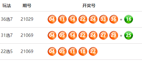 福建体彩24选5开奖号码的魅力与探索