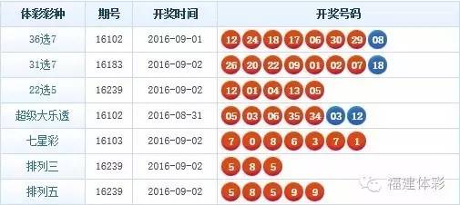 福建体彩23选5现场开奖号码的魅力与期待