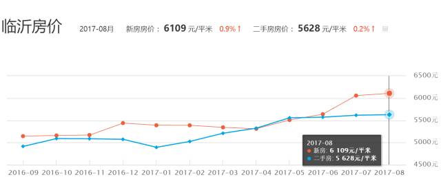 湖北快三电脑走势图表，探索数字世界的秘密