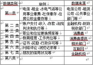 揭秘20年前的彩票奥秘——探索分析基于大数据的透视视角下的中国福利彩票的走势图数据研究（以特定年份为例）