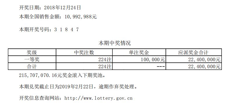 Dlt大乐透开奖玩法解析