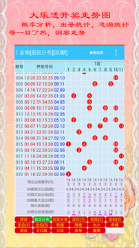 大乐透近20期浙江超长版走势图分析与预测