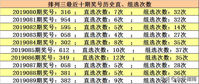 排列三遗漏背后的神秘力量——揭示牛之奥秘