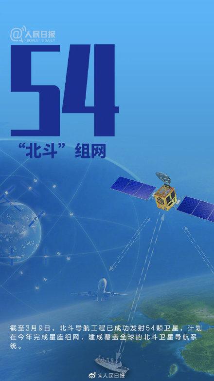 神舟十五号，迈向星辰的新征程，计划于本月29日发射