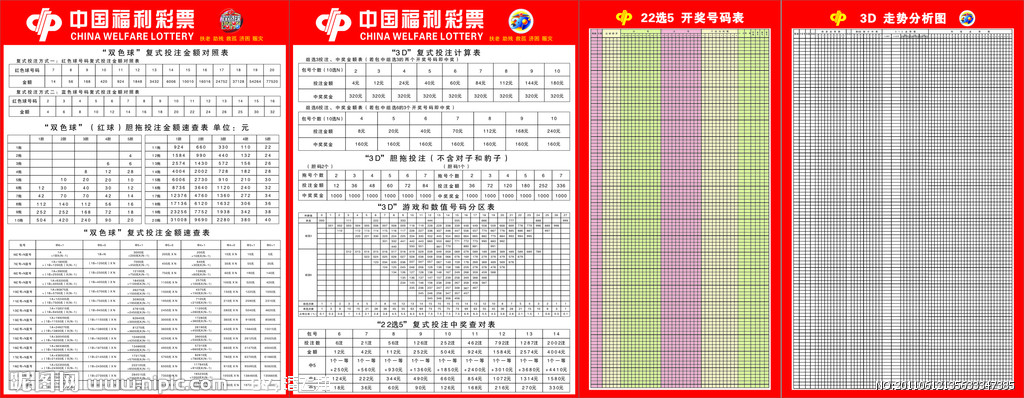 福彩双色球3D走势图，探索与预测