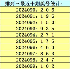 乐透与3D彩票中的杀码策略，揭秘数字背后的奥秘