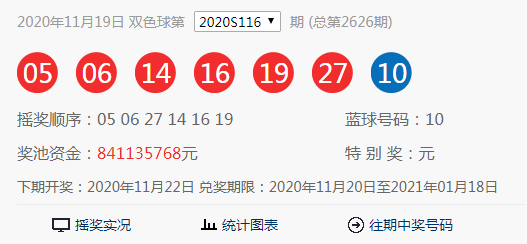 揭秘双色球开奖结果——2013年第一期彩票盛宴的幕后故事