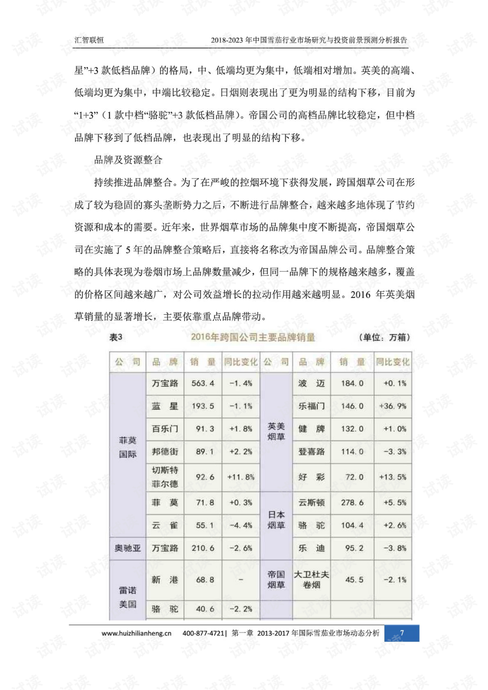 一代彩神双色球预测分析