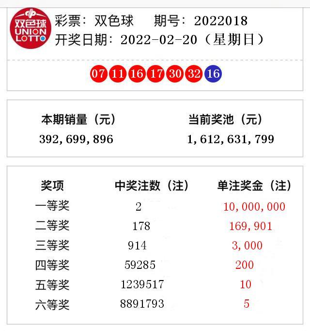 揭秘双色球开奖结果号码——第20期幸运揭晓时刻