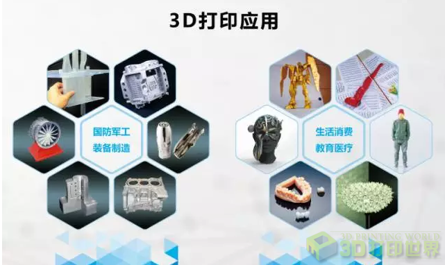 探索无尽的创意世界，走进3D打印资源网站的时代