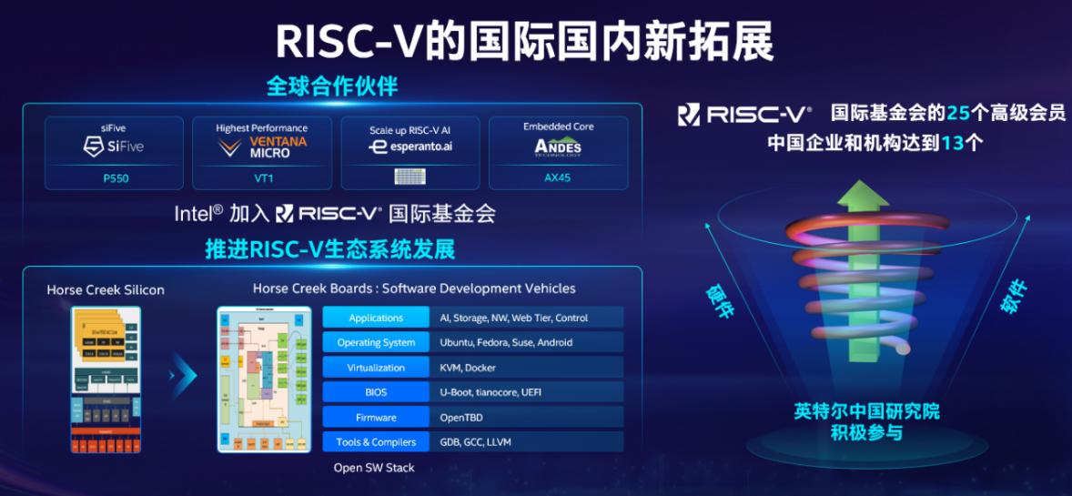 新浪网3D开奖视频直播，体验全新的数字娱乐时代