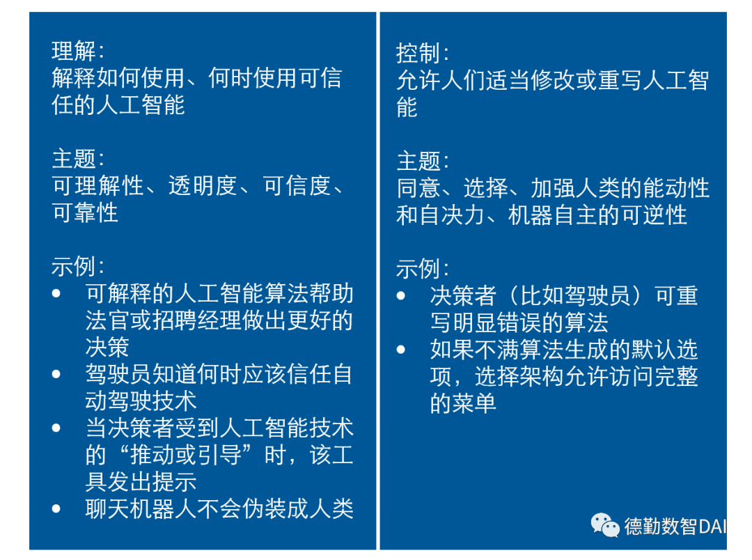 探索前沿技术下的401号码选号平台