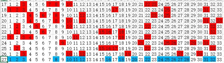 新疆福利彩票35选7预测，探索数字背后的可能性