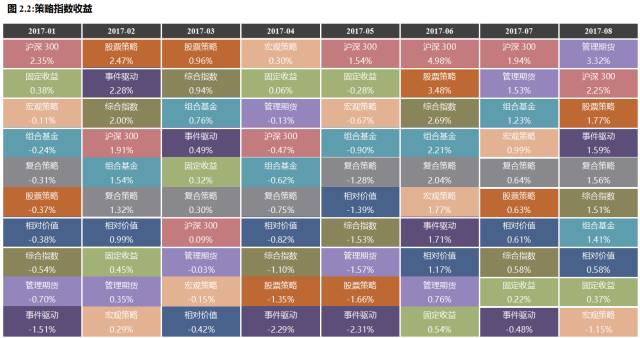 揭秘1选5，走势图的诀窍与策略