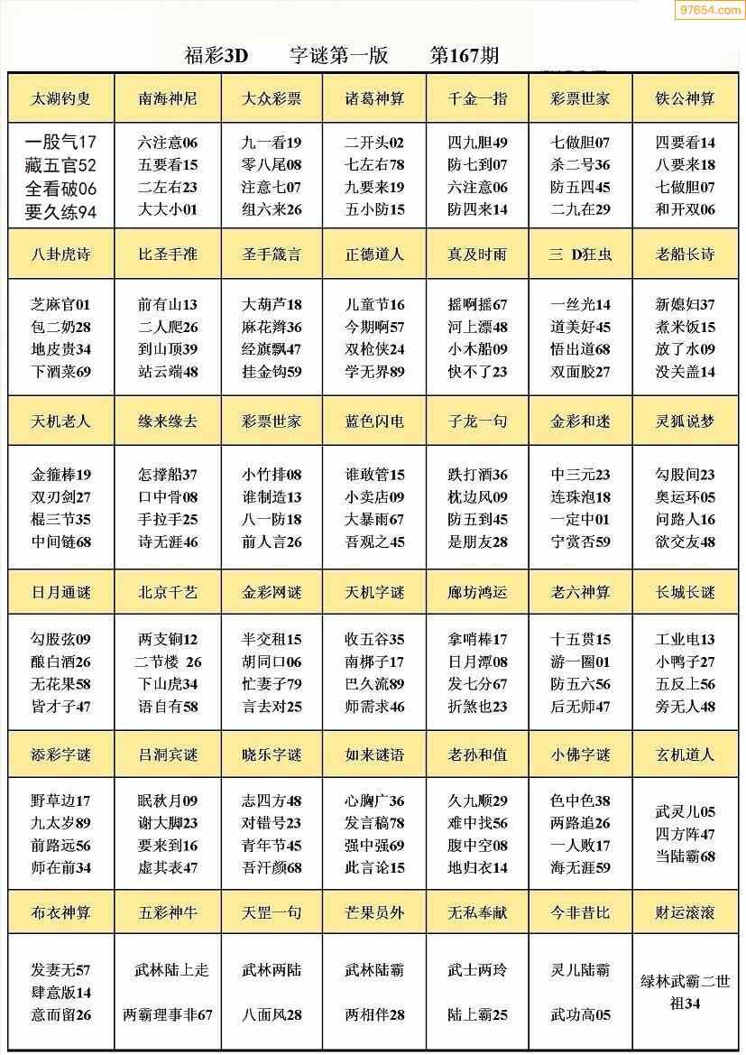 今天3D字谜图迷汇总大全