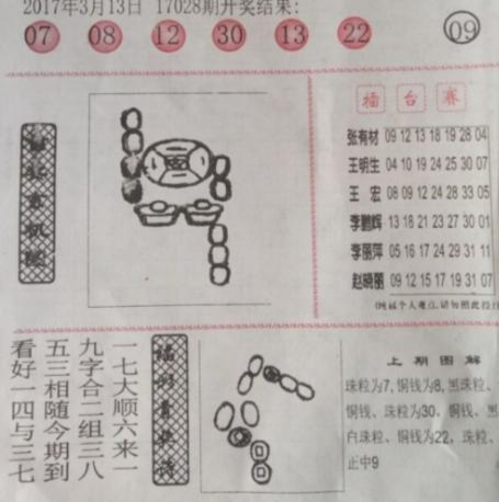 双色球字谜总汇解答揭秘