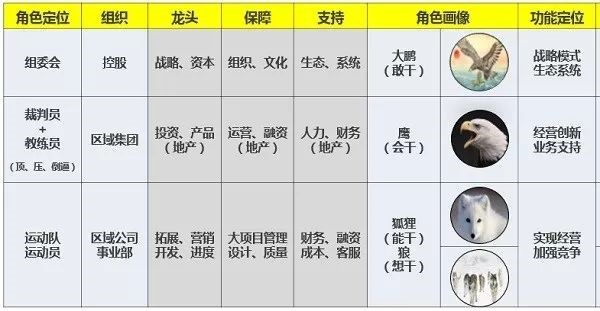 揭秘3D天罡八卦速查表图与值图的奥秘