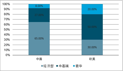 浙江风采网走势探析