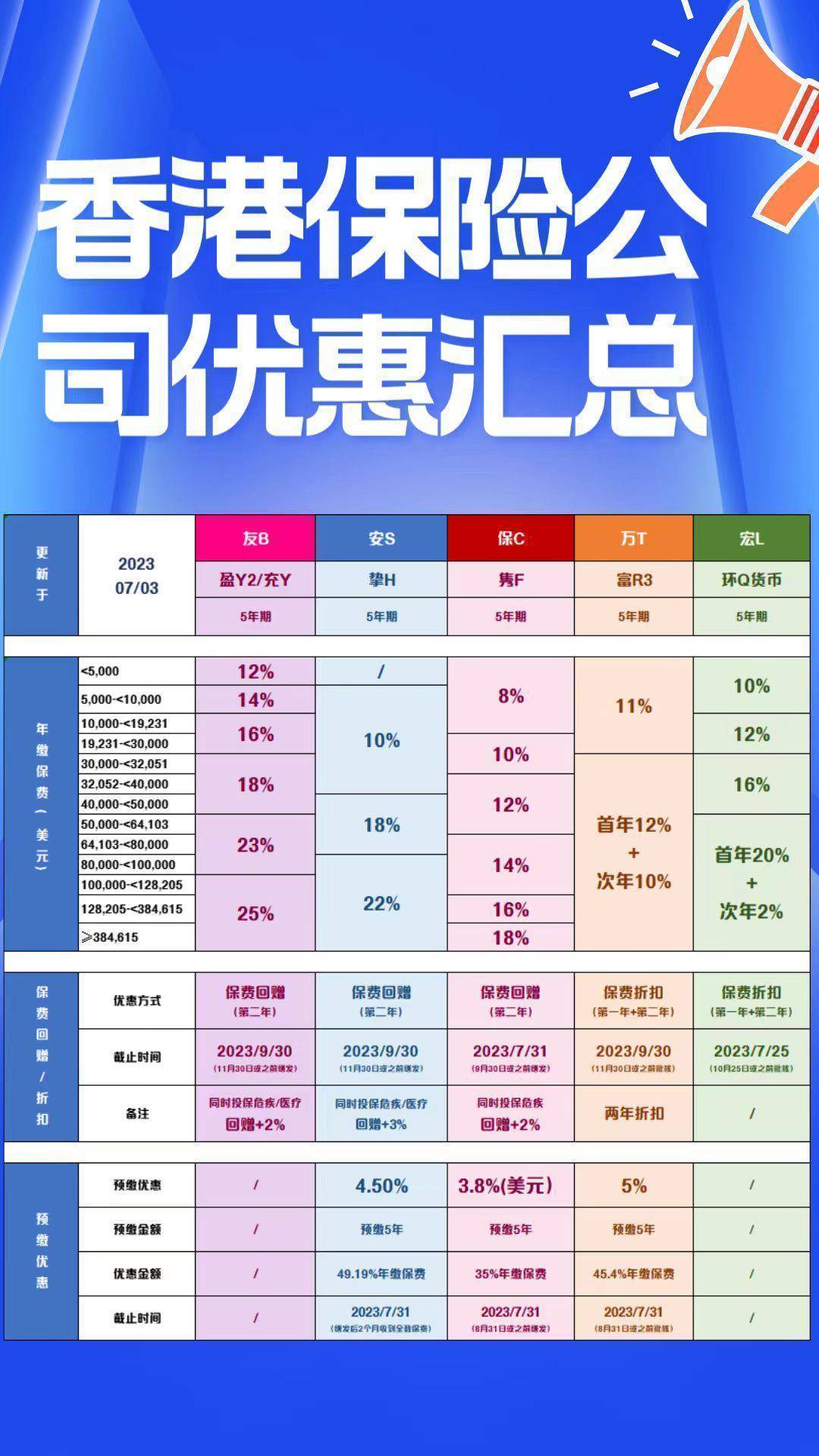 探索香港彩票，最快开奖结果的魅力与奥秘