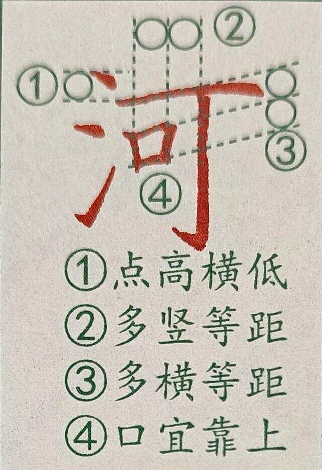 三点水旁的金字奥秘，探寻汉字之美