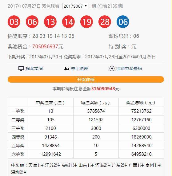 揭秘双色球开奖结果查询系统——以20年历史回顾与最新进展为例