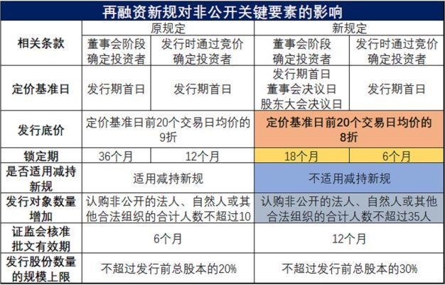 双色球历史重号现象深度解析，五个红球的奇迹与背后故事