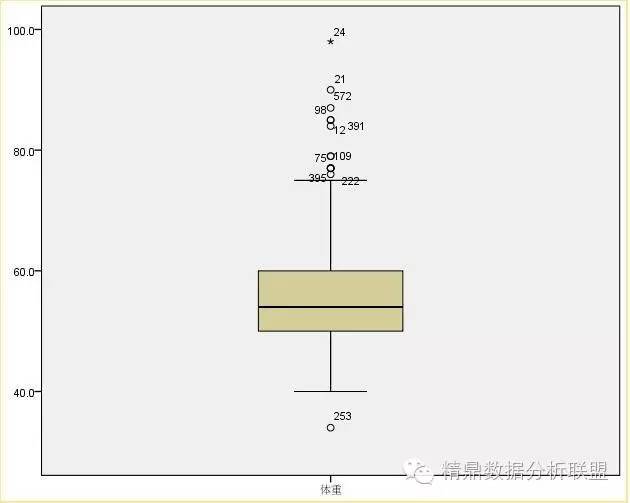 上海时时乐基本走势图，探索与解读