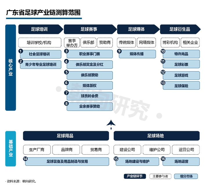 足球分析预测网，探索数据驱动型决策在足坛的应用