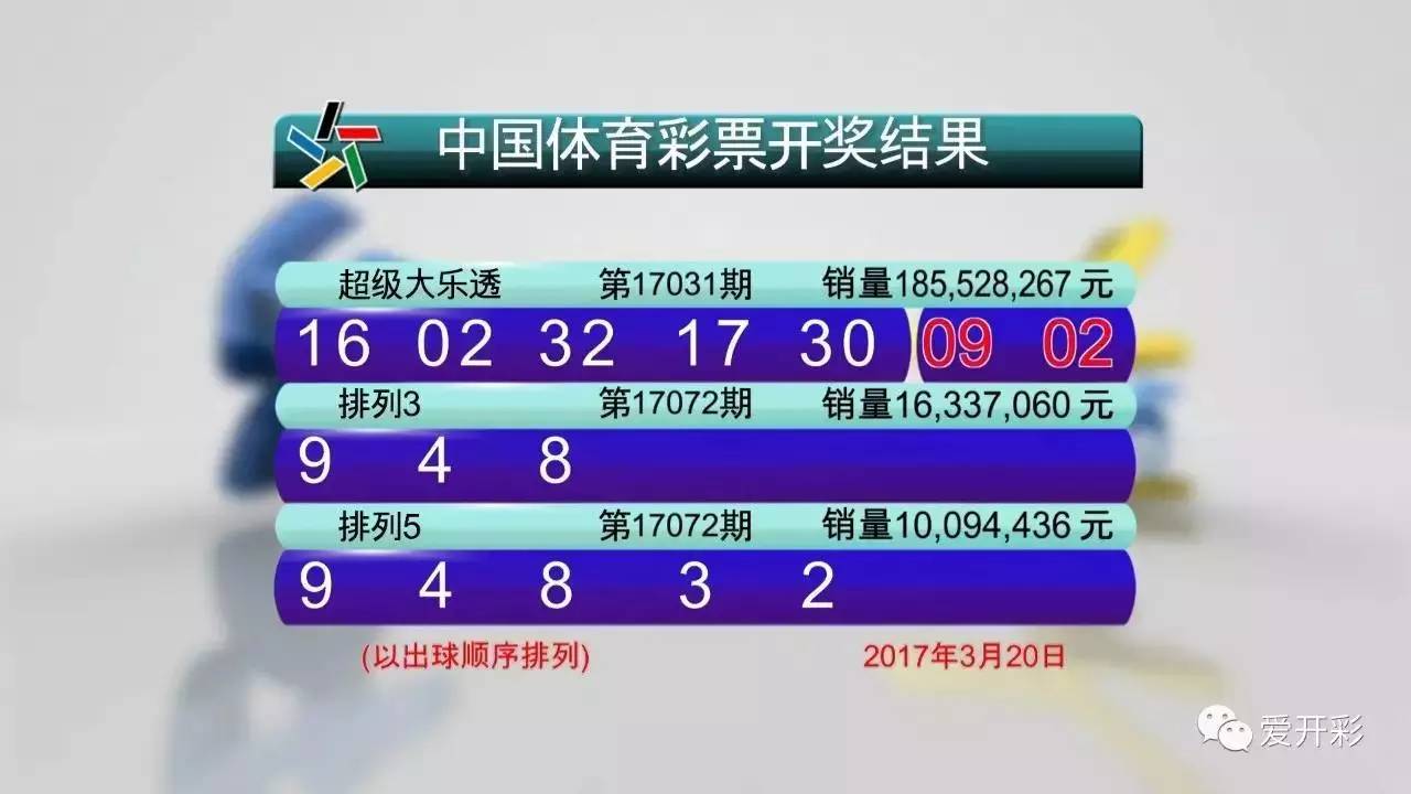 河南20选5彩票开奖信息，今日揭晓幸运数字的魅力