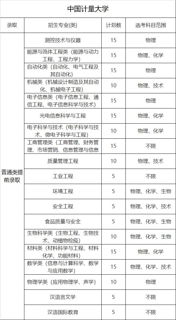 精准胆码之选——专家解读15选五的奥秘