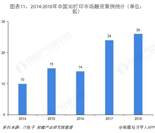 探索彩宝网专业版，3D走势图与连线图的奥秘