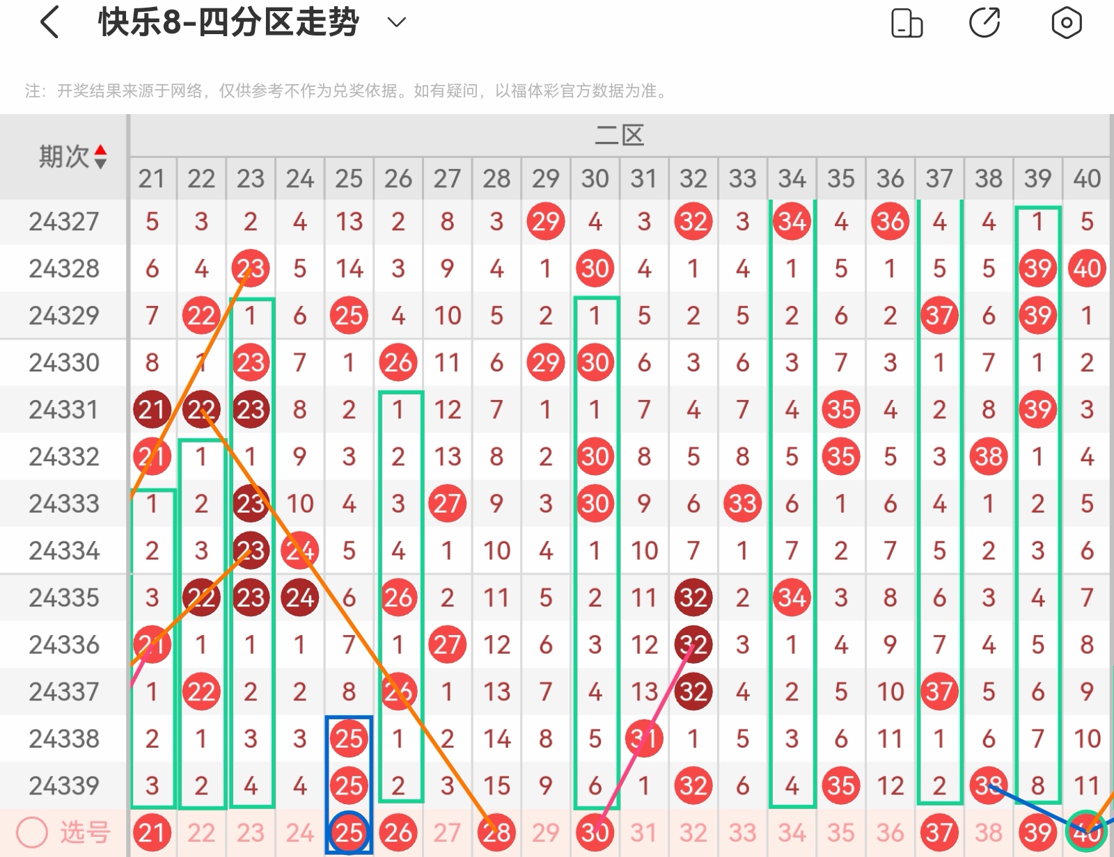 快乐八走势，探索数字游戏的魅力与策略