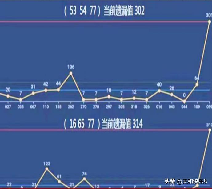 揭秘快乐8预测一定牛，探索数字游戏的乐趣与策略