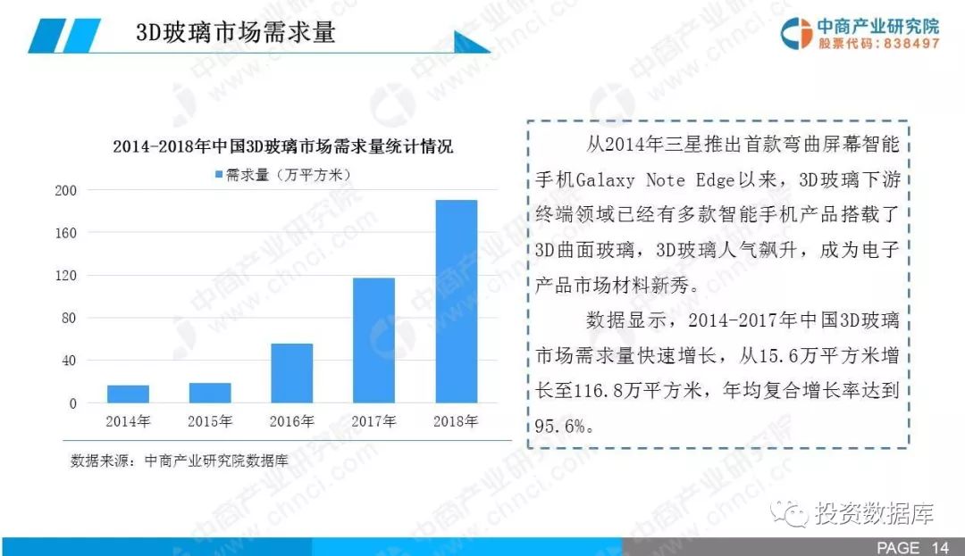 今日3D专家预测最准确定位，探索未来科技趋势的精准之眼