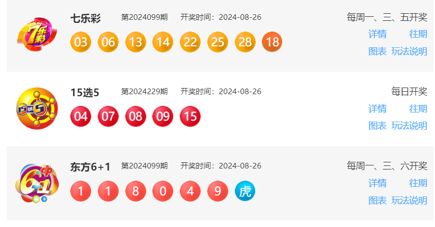 最新福利彩票中奖号码查询，探索幸运之门的关键