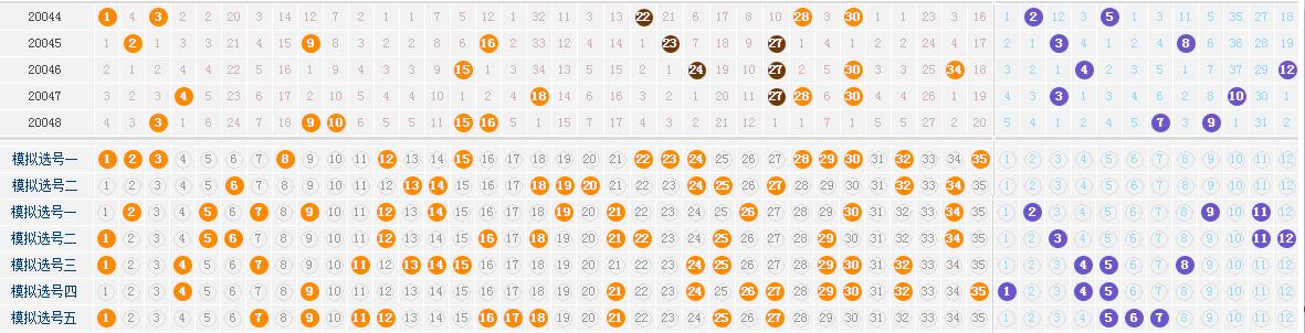 今日体彩7位数开奖结果查询详解