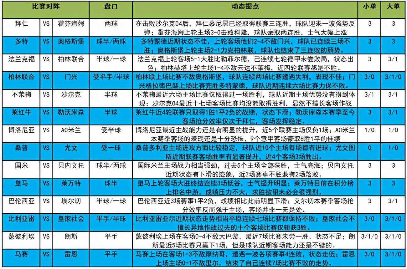 中国足球彩票新浪，探索与机遇