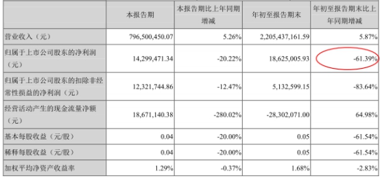 揭秘快乐8开奖结果中7个的奖金金额