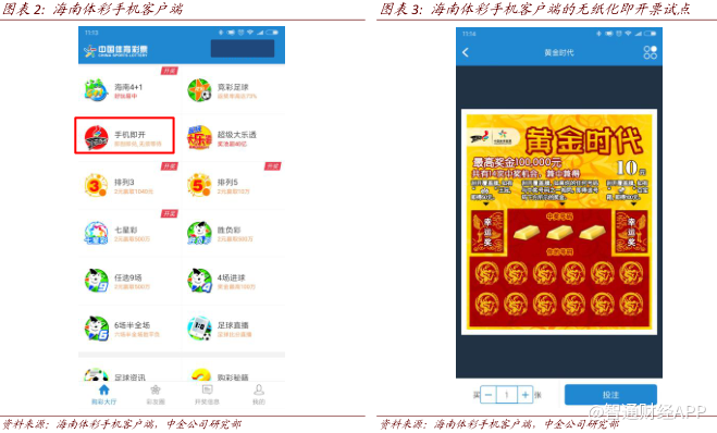 探索20新版辽宁彩票玩法——从十一选五中找寻幸运之门