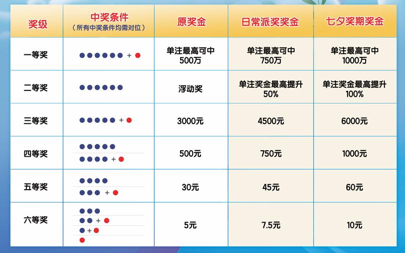 梦绕古梁州 第58页