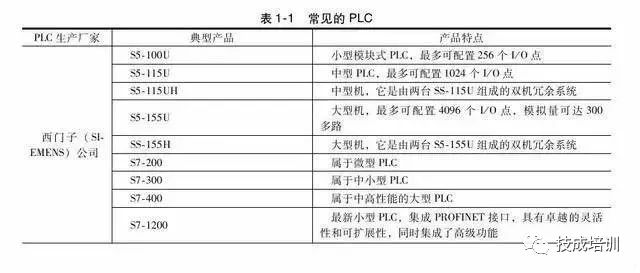 汇总凭证的种类与功能