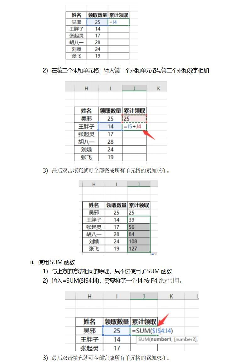 汇总方式之探索——求和之外的可能性