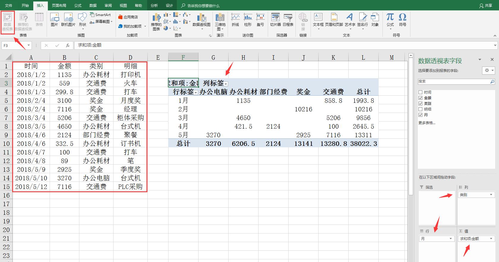 数据汇总的关键步骤——设置有效字段汇总之道